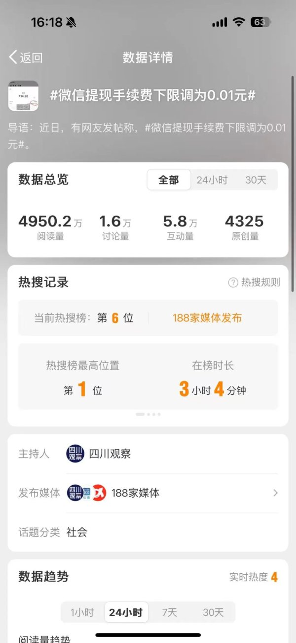 鼎合网 微信零钱提现：最低1分钱