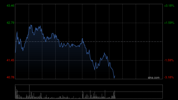 逸富盈策略 兴证国际：维持比亚迪电子“增持”评级 25H1盈利能力改善