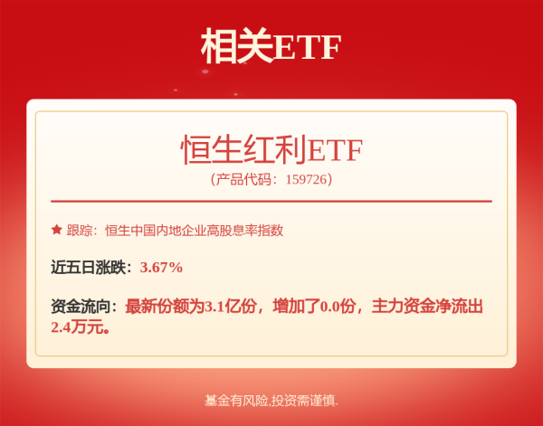 富灯网 多家互联网银行上线大额存单“排队”