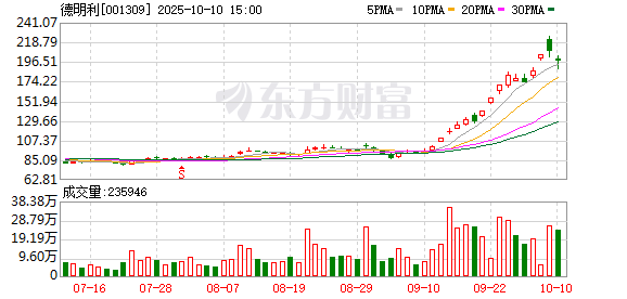 K图 001309_0