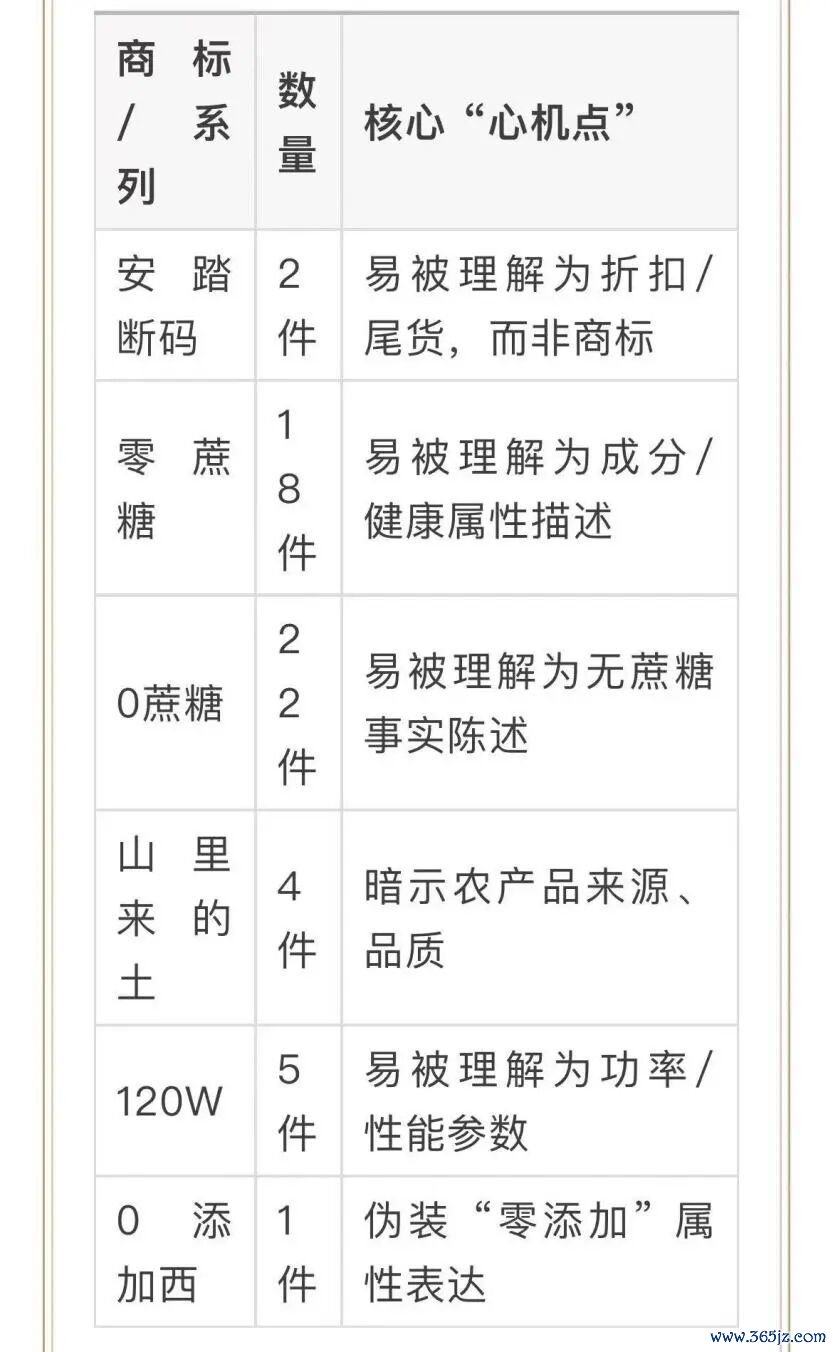 截图来源：甘肃省商标协会